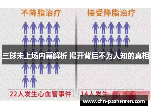 三球未上场内幕解析 揭开背后不为人知的真相