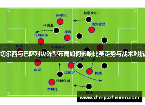 切尔西与巴萨对决阵型布局如何影响比赛走势与战术对抗