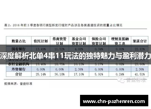 深度解析北单4串11玩法的独特魅力与盈利潜力