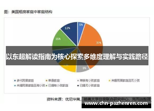 以东超解读指南为核心探索多维度理解与实践路径