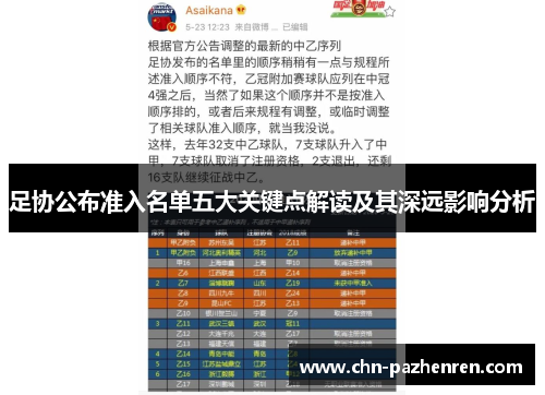 足协公布准入名单五大关键点解读及其深远影响分析