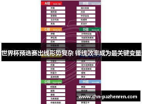 世界杯预选赛出线形势复杂 锋线效率成为最关键变量