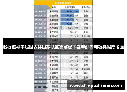 数据透视本届世界杯国家队密集赛程下名单配置与板凳深度考验